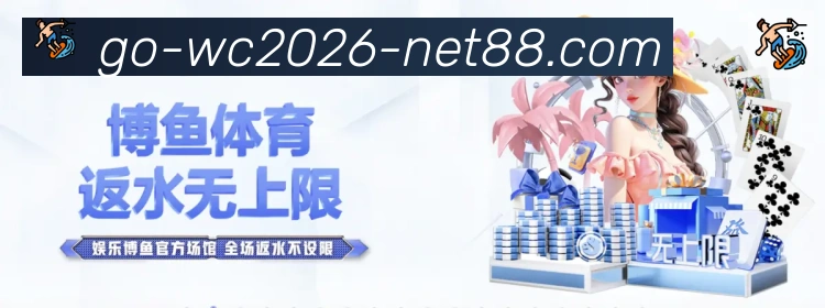 全球热力图